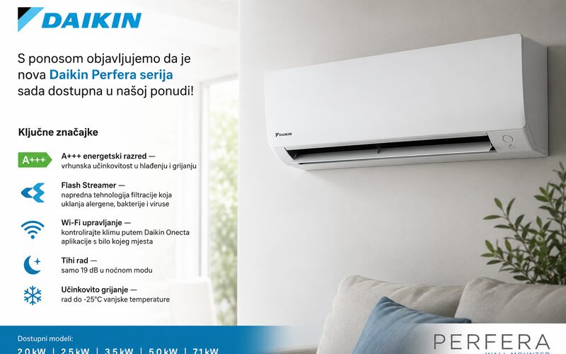 Nova Daikin Perfera serija dostupna u našoj ponudi